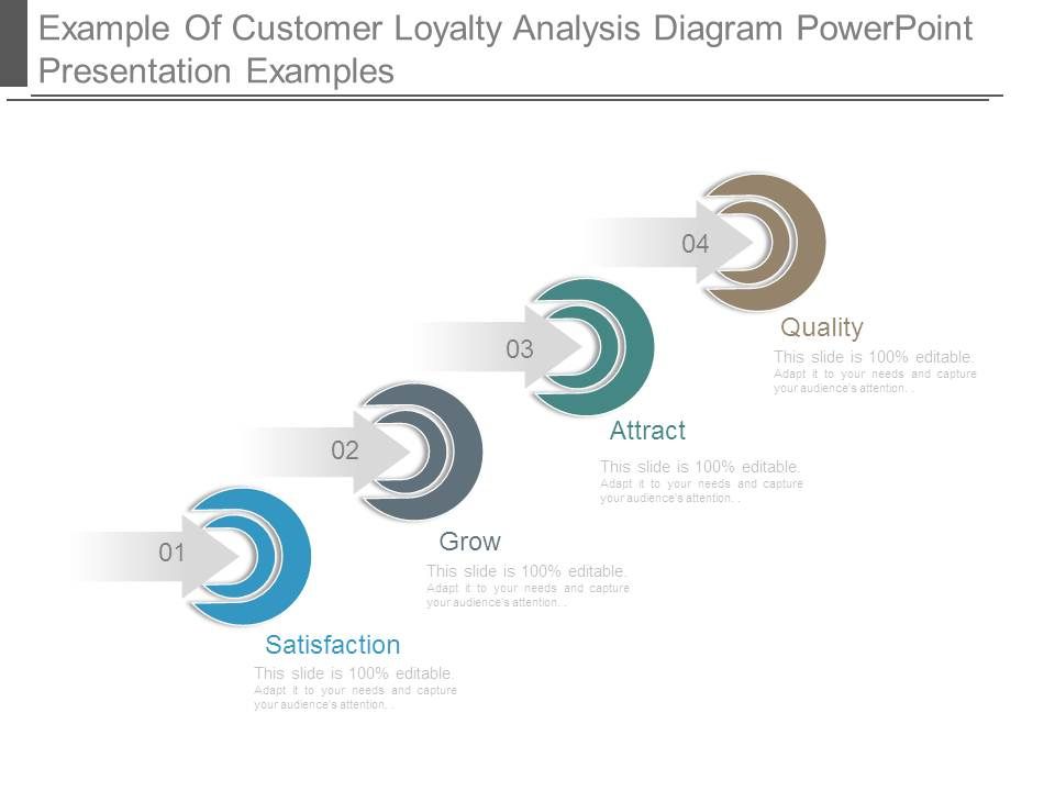 Example_Of_Customer_Loyalty_Analysis_Diagram_Powerpoint_Presentation_Examples_1.jpg