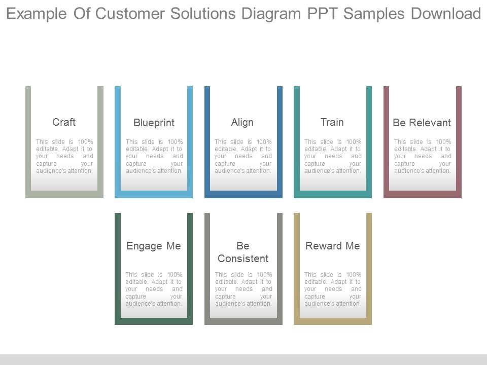 Example_Of_Customer_Solutions_Diagram_Ppt_Samples_Download_1.jpg