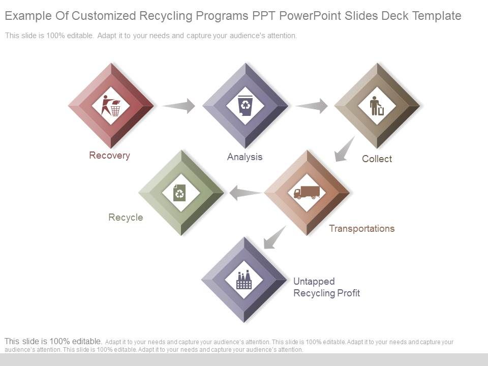 Example_Of_Customized_Recycling_Programs_Ppt_Powerpoint_Slides_Deck_Template_1.jpg