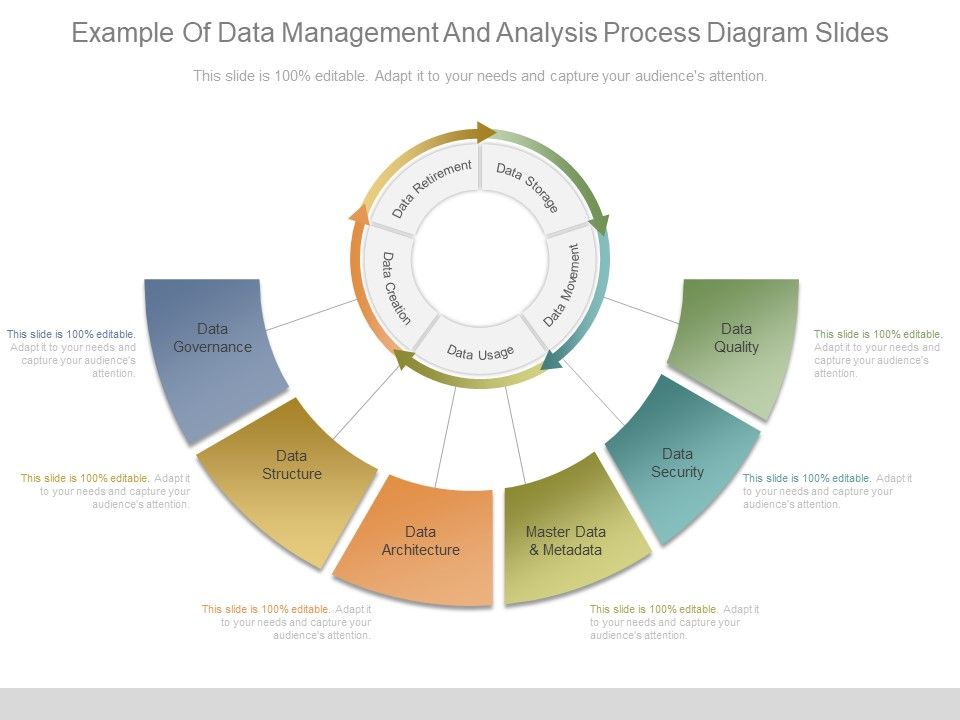 Example_Of_Data_Management_And_Analysis_Process_Diagram_Slides_Slide_1.jpg