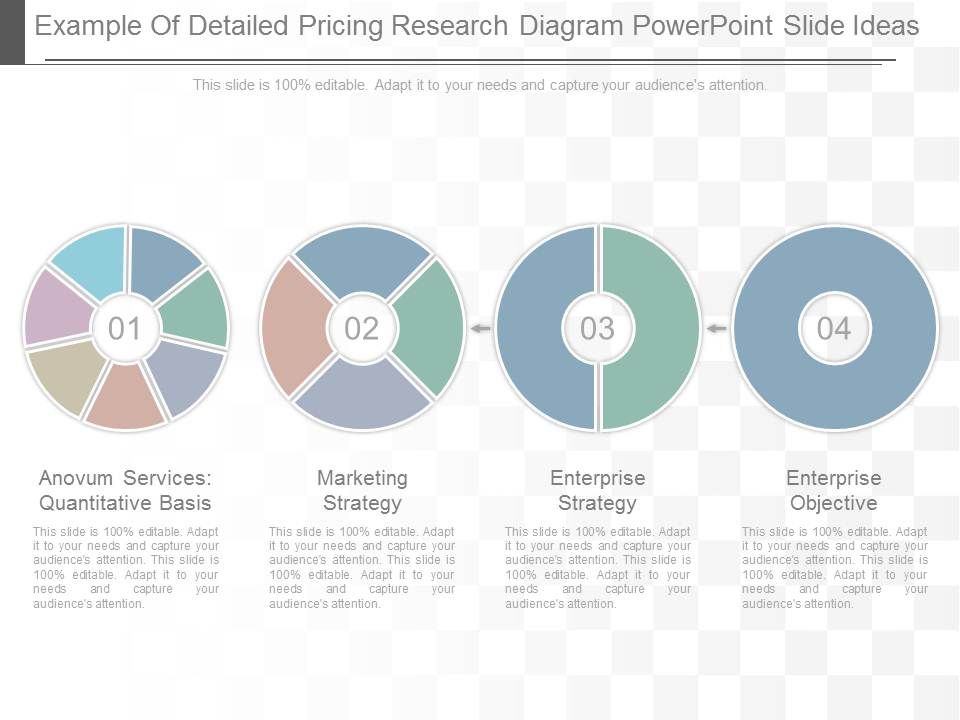 Example_Of_Detailed_Pricing_Research_Diagram_Powerpoint_Slide_Ideas_1.jpg