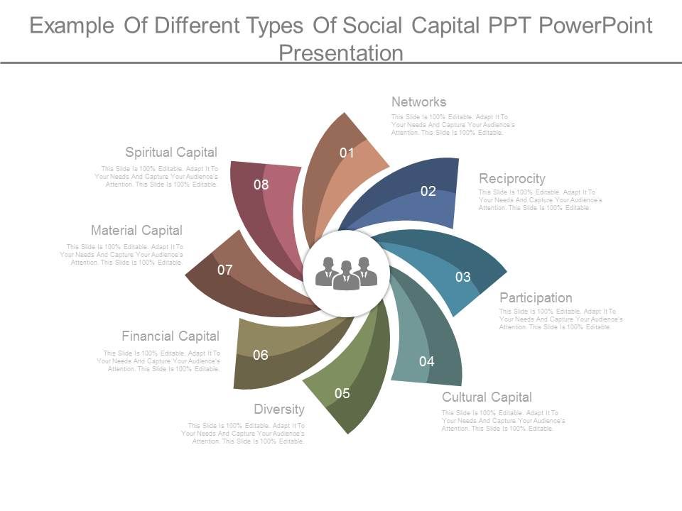 Example_Of_Different_Types_Of_Social_Capital_Ppt_Powerpoint_Presentation_1.jpg