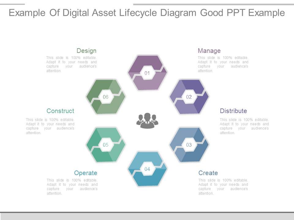 Example_Of_Digital_Asset_Lifecycle_Diagram_Good_Ppt_Example_1.jpg