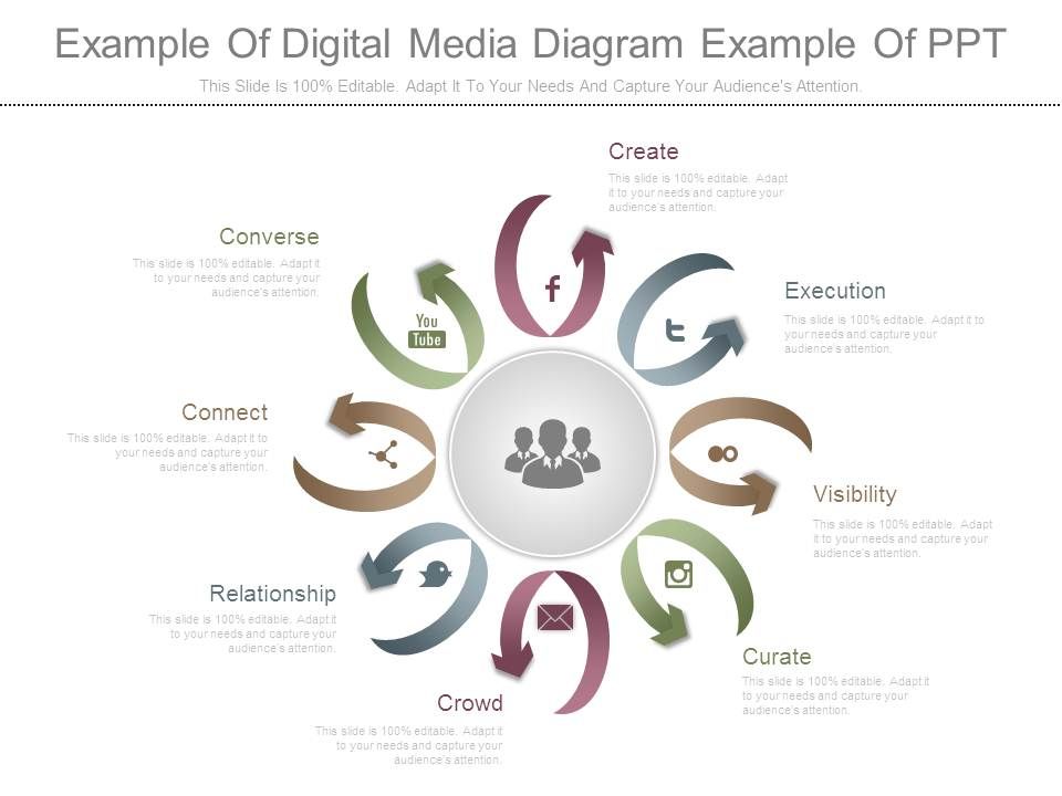 Example_Of_Digital_Media_Diagram_Example_Of_Ppt_1.jpg