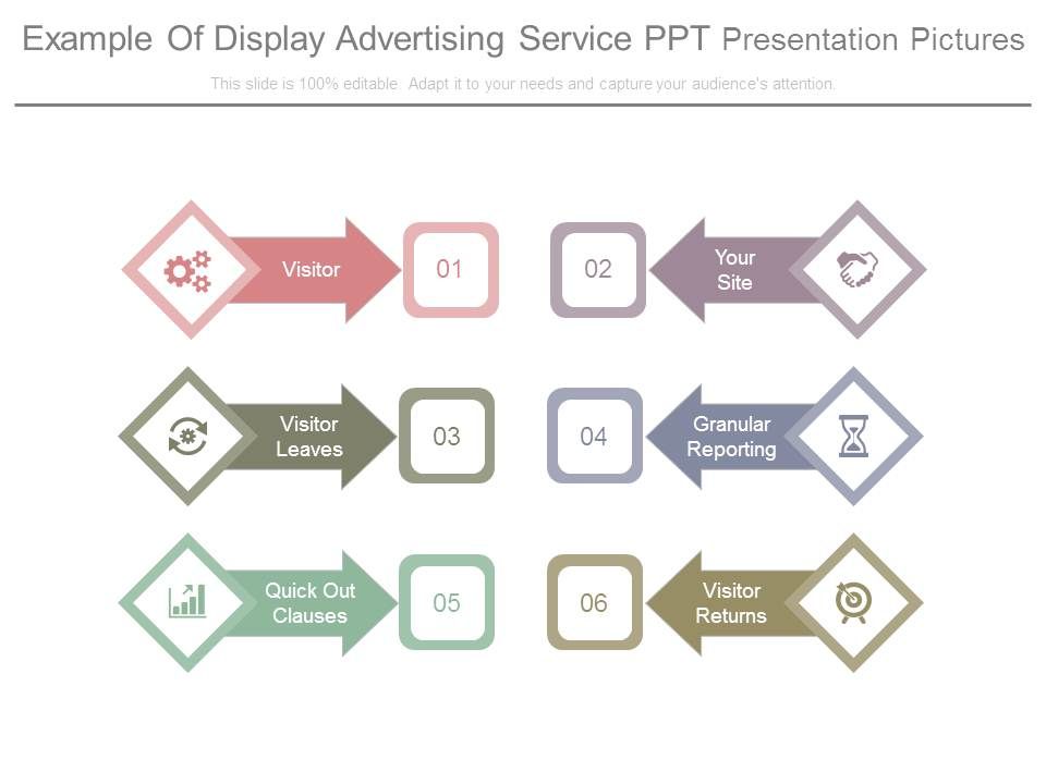 Example_Of_Display_Advertising_Service_Ppt_Presentation_Pictures_1.jpg
