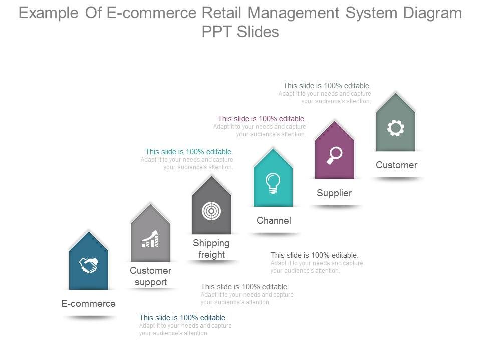 Example_Of_E_Commerce_Retail_Management_System_Diagram_Ppt_Slides_1.jpg