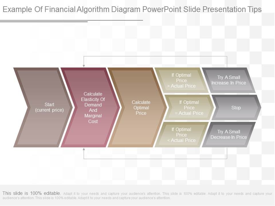 Example_Of_Financial_Algorithm_Diagram_Powerpoint_Slide_Presentation_Tips_1.jpg