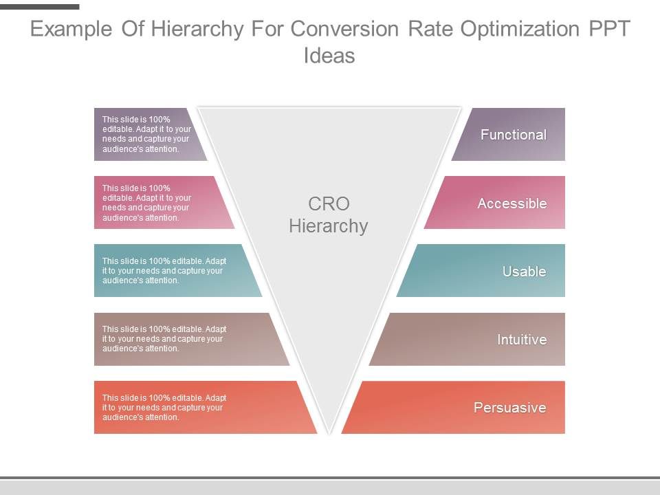 Example_Of_Hierarchy_For_Conversion_Rate_Optimization_Ppt_Ideas_1.jpg