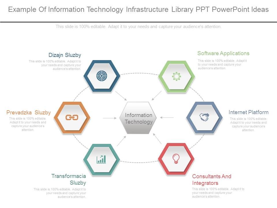 Example_Of_Information_Technology_Infrastructure_Library_Ppt_Powerpoint_Ideas_1.jpg