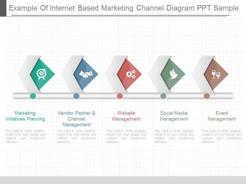 Example_Of_Internet_Based_Marketing_Channel_Diagram_Ppt_Sample_1.jpg
