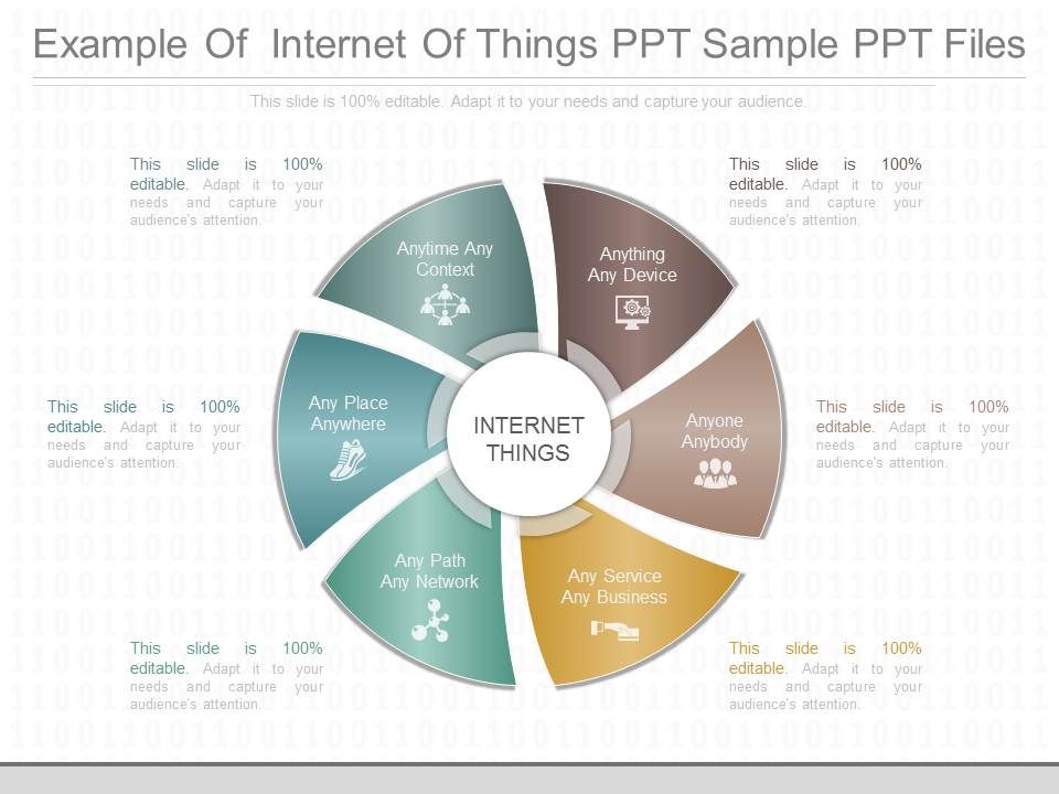 Example_Of_Internet_Of_Things_Ppt_Sample_Ppt_Files_1.jpg