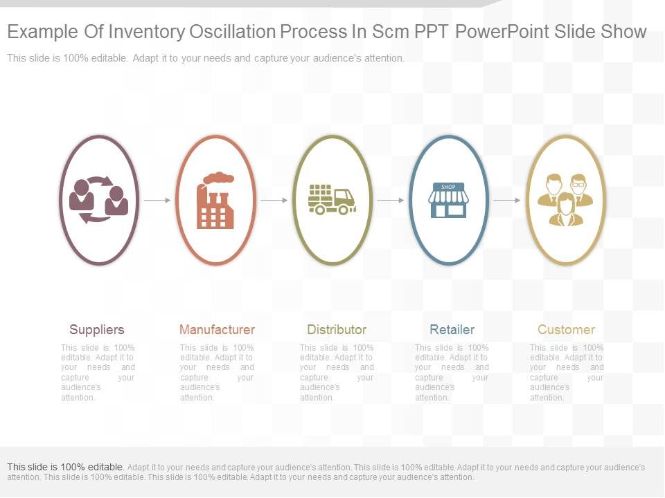 Example_Of_Inventory_Oscillation_Process_In_Scm_Ppt_Powerpoint_Slide_Show_1.jpg