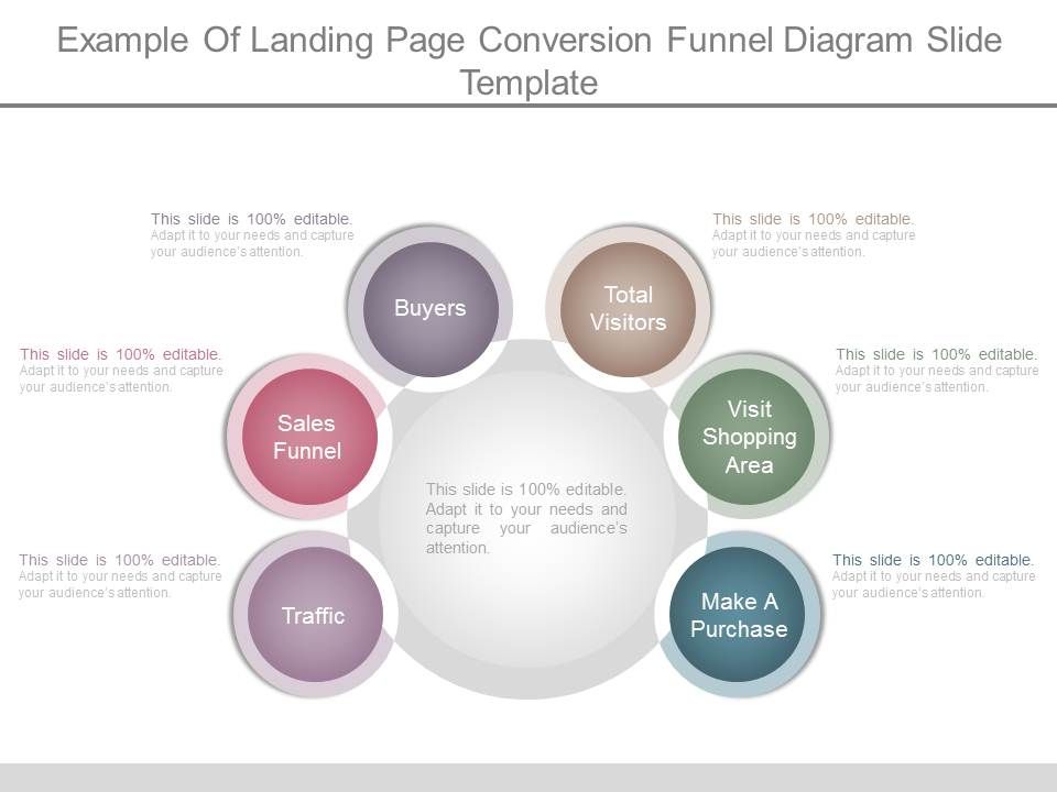 Example_Of_Landing_Page_Conversion_Funnel_Diagram_Slide_Template_1.jpg
