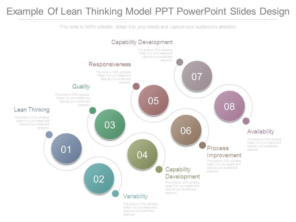 Example_Of_Lean_Thinking_Model_Ppt_Powerpoint_Slides_Design_1.jpg