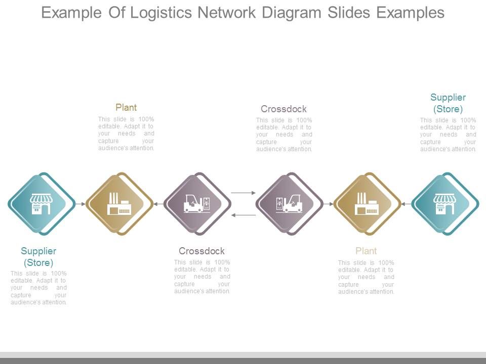 Example_Of_Logistics_Network_Diagram_Slides_Examples_1.jpg