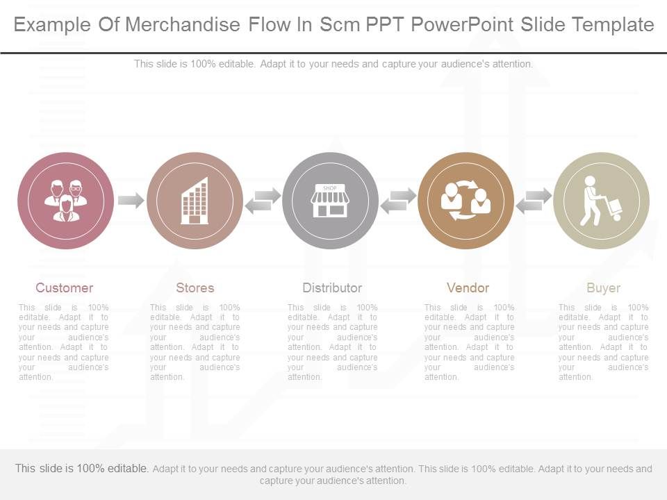 Example_Of_Merchandise_Flow_In_Scm_Ppt_Powerpoint_Slide_Template_1.jpg