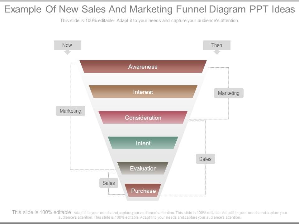 Example_Of_New_Sales_And_Marketing_Funnel_Diagram_Ppt_Ideas_1.jpg
