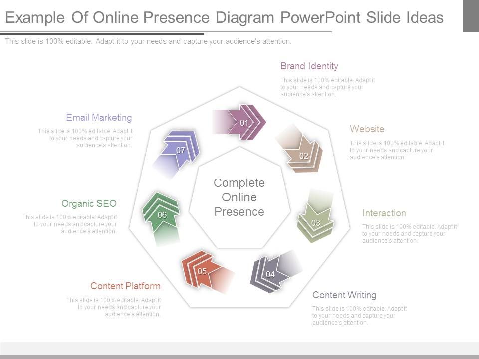 Example_Of_Online_Presence_Diagram_Powerpoint_Slide_Ideas_1.jpg
