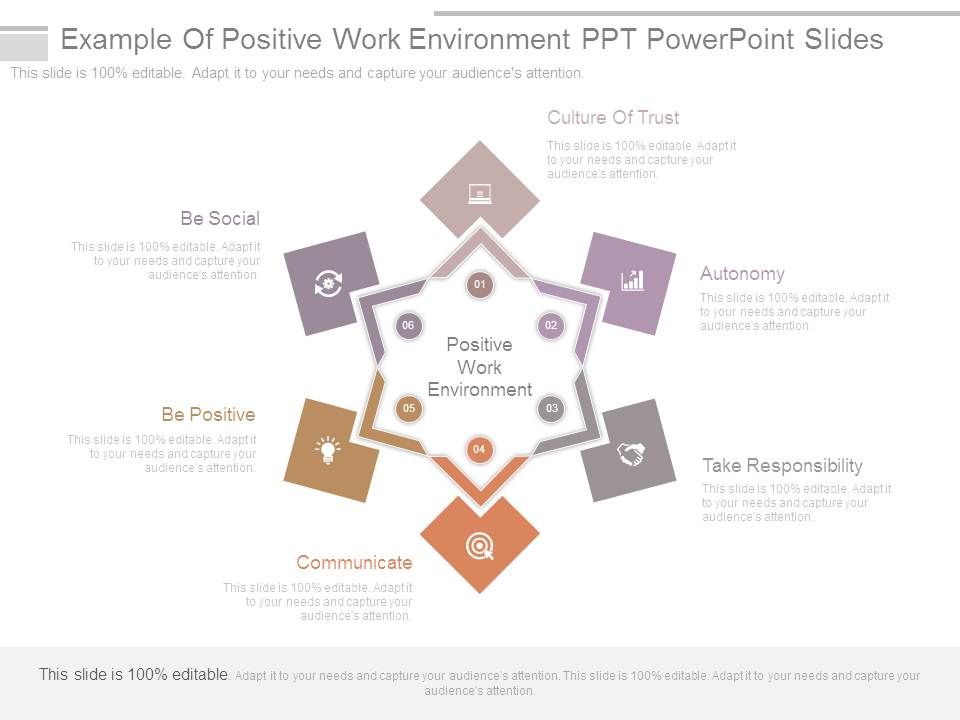 Example_Of_Positive_Work_Environment_Ppt_Powerpoint_Slides_1.jpg