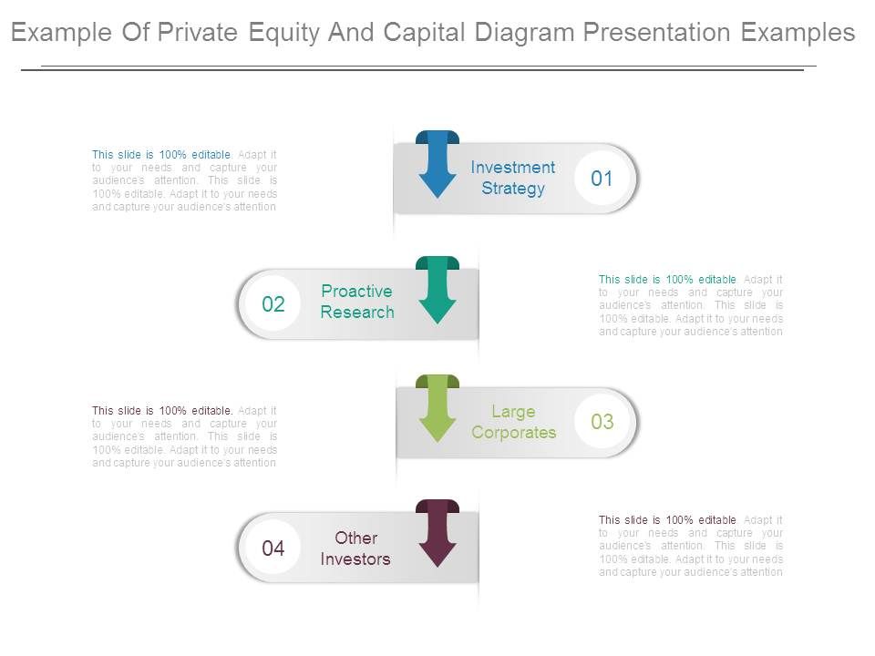 Example_Of_Private_Equity_And_Capital_Diagram_Presentation_Examples_1.jpg
