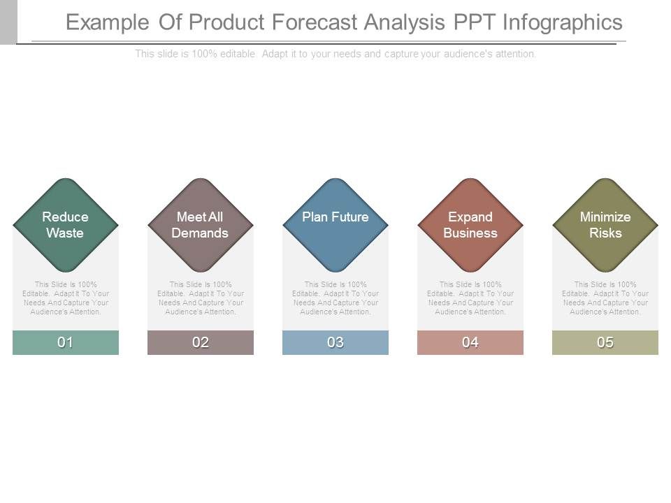 Example_Of_Product_Forecast_Analysis_Ppt_Infographics_1.jpg