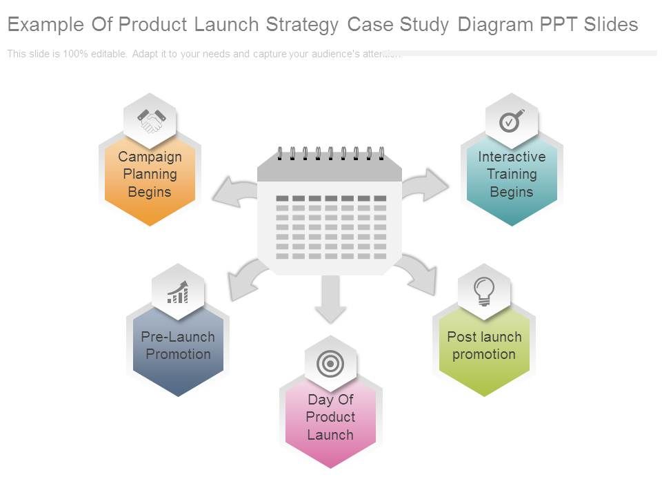 Example_Of_Product_Launch_Strategy_Case_Study_Diagram_Ppt_Slides_1.jpg