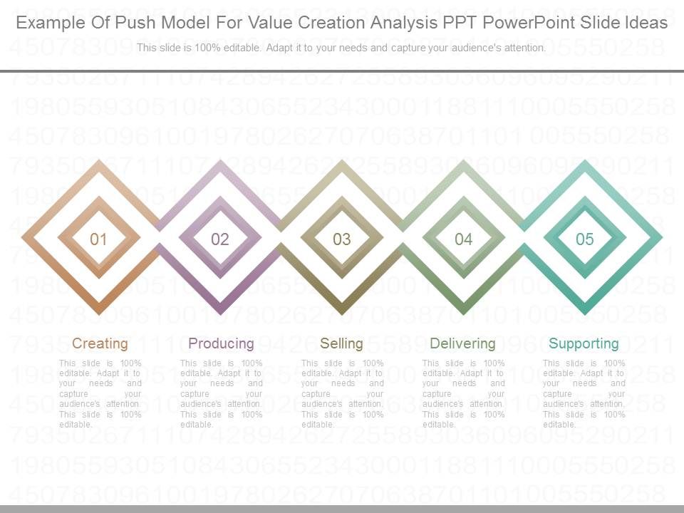 Example_Of_Push_Model_For_Value_Creation_Analysis_Ppt_Powerpoint_Slide_Ideas_1.jpg
