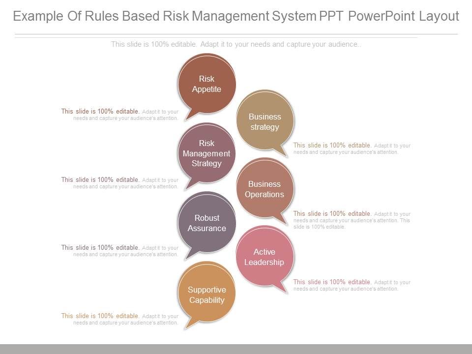 Example_Of_Rules_Based_Risk_Management_System_Ppt_Powerpoint_Layout_1.jpg