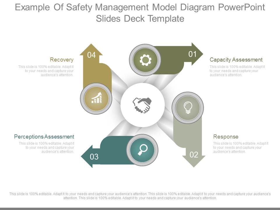 Example_Of_Safety_Management_Model_Diagram_Powerpoint_Slides_Deck_Template_1.jpg