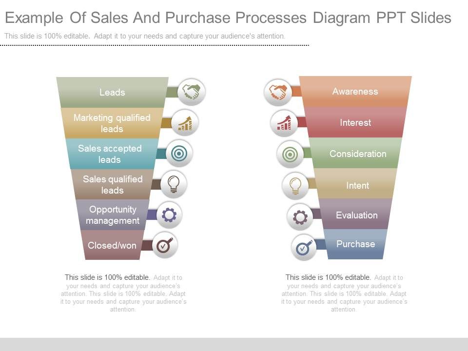 Example_Of_Sales_And_Purchase_Processes_Diagram_Ppt_Slides_1.jpg