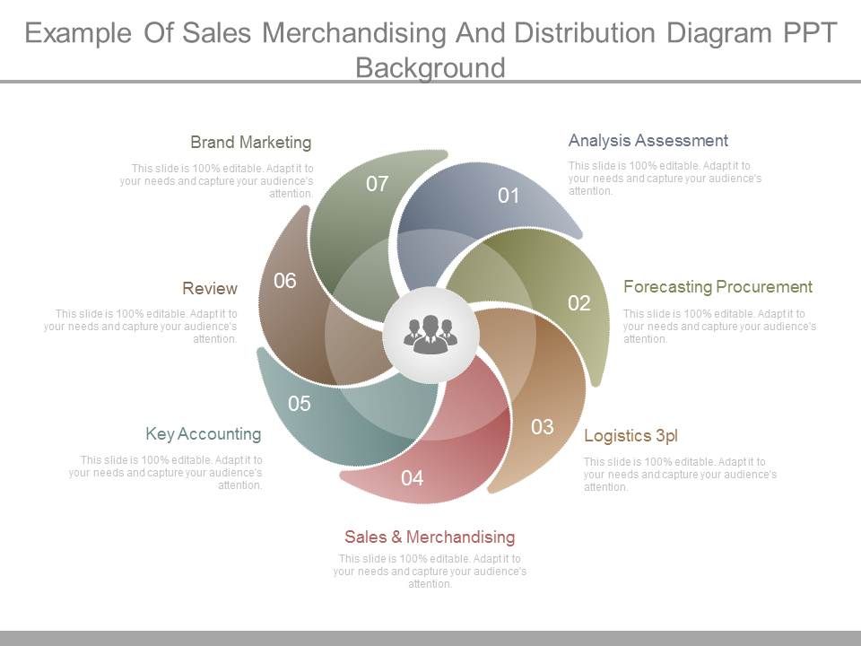 Example_Of_Sales_Merchandising_And_Distribution_Diagram_Ppt_Background_1.jpg