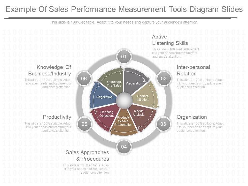 Example_Of_Sales_Performance_Measurement_Tools_Diagram_Slides_1.jpg