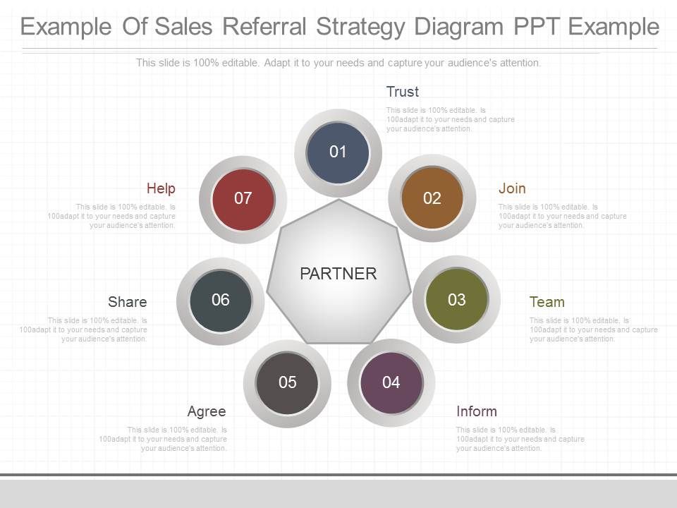 Example_Of_Sales_Referral_Strategy_Diagram_Ppt_Example_1.jpg