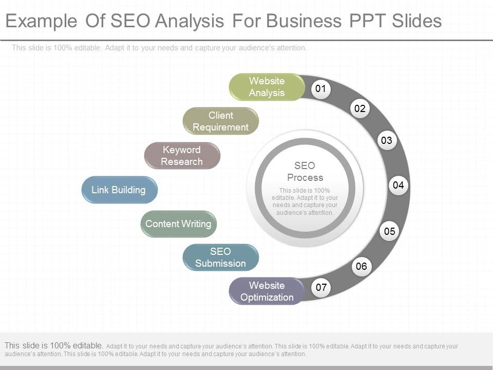 Example_Of_Seo_Analysis_For_Business_Ppt_Slides_1.jpg