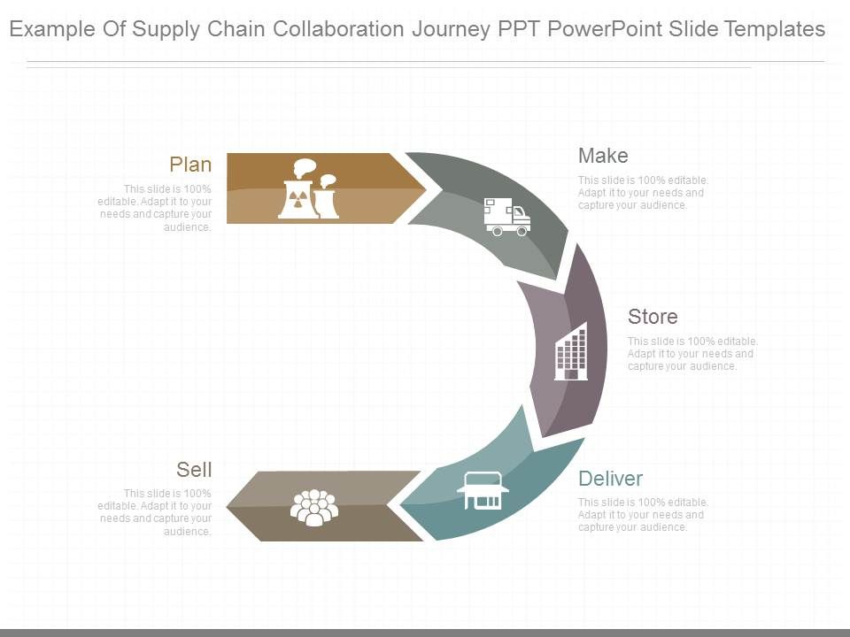 Example_Of_Supply_Chain_Collaboration_Journey_Ppt_Powerpoint_Slide_Templates_1.jpg