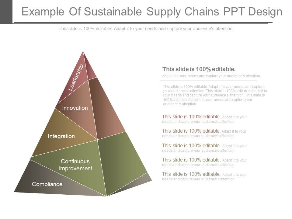 Example_Of_Sustainable_Supply_Chains_Ppt_Design_1.jpg