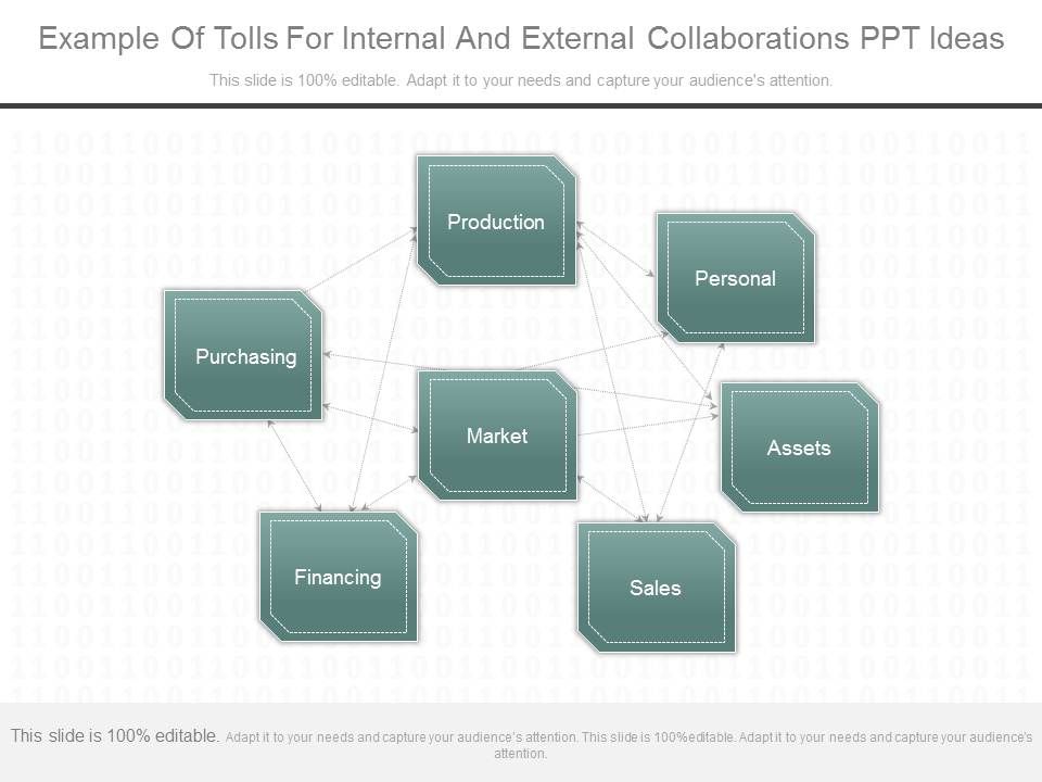 Example_Of_Tolls_For_Internal_And_External_Collaborations_Ppt_Ideas_1.jpg