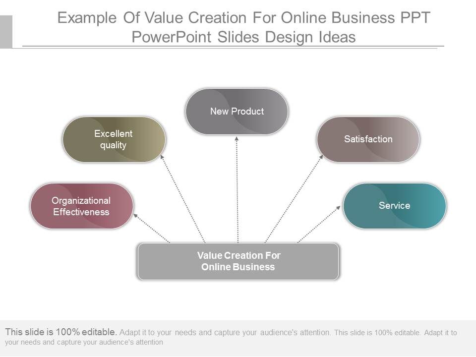 Example_Of_Value_Creation_For_Online_Business_Ppt_Powerpoint_Slides_Design_Ideas_1.jpg