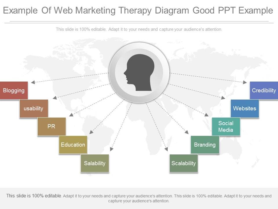 Example_Of_Web_Marketing_Therapy_Diagram_Good_Ppt_Example_1.jpg