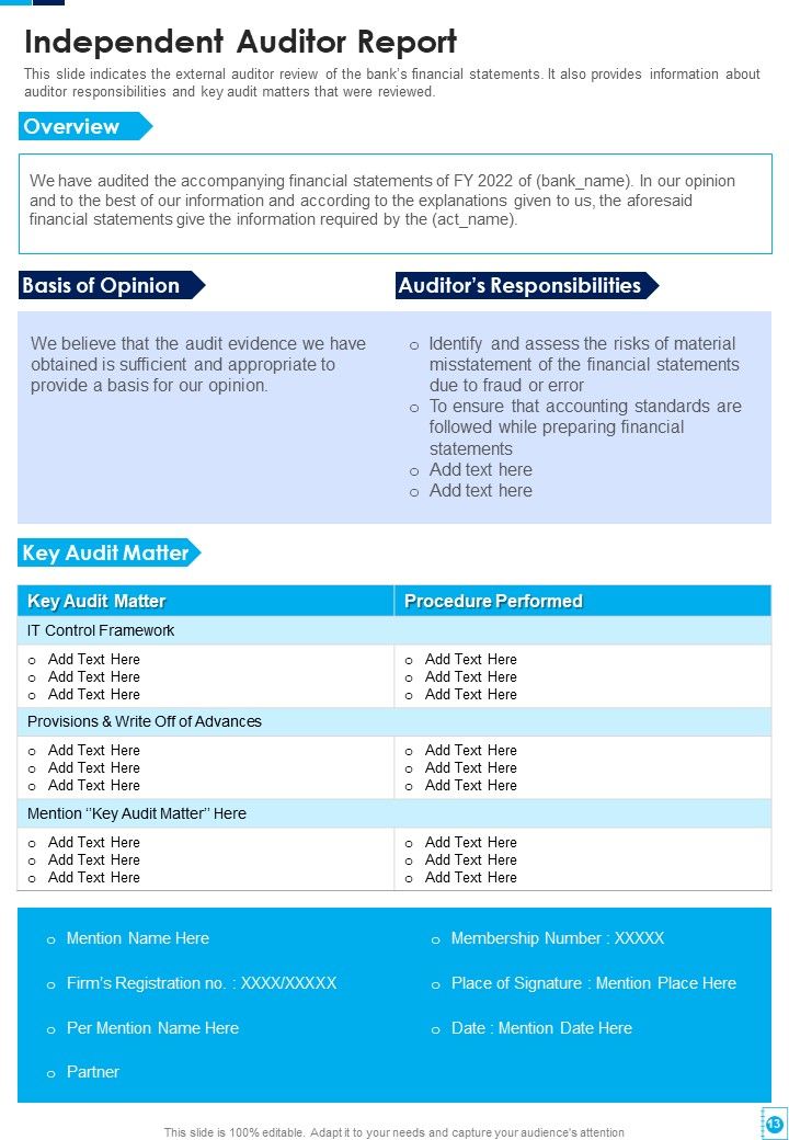 Example Yearly Report For Financial Institution One Pager Documents