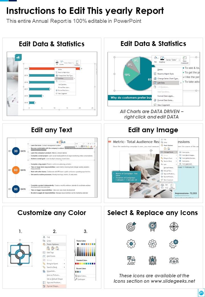 Example Yearly Report For Financial Institution One Pager Documents