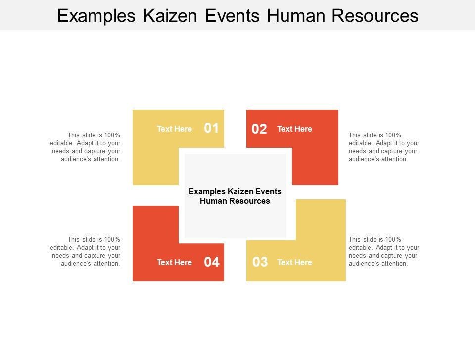 Examples_Kaizen_Events_Human_Resources_Ppt_PowerPoint_Presentation_Styles_Grid_Cpb_Slide_1.jpg