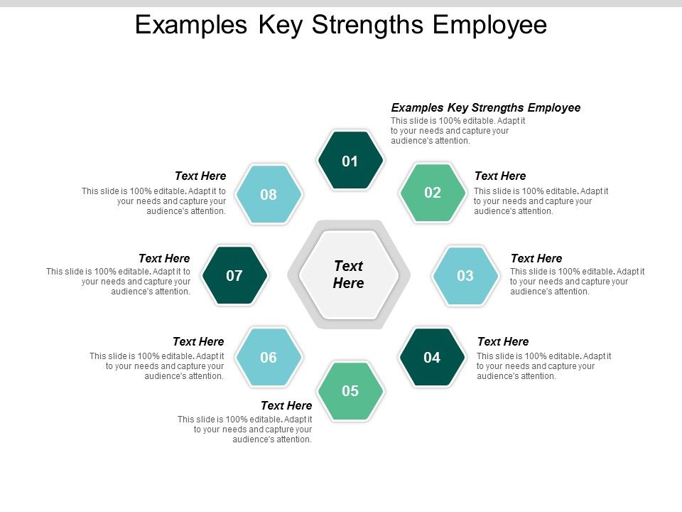 Examples_Key_Strengths_Employee_Ppt_PowerPoint_Presentation_Summary_Gridlines_Cpb_Slide_1.jpg