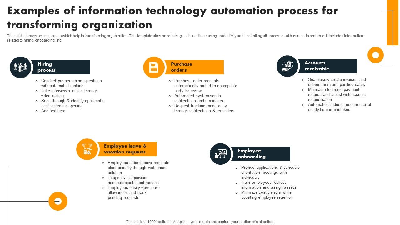 Examples_Of_Information_Technology_Automation_Process_For_Transforming_Organization_Brochure_PDF_Slide_1.jpg