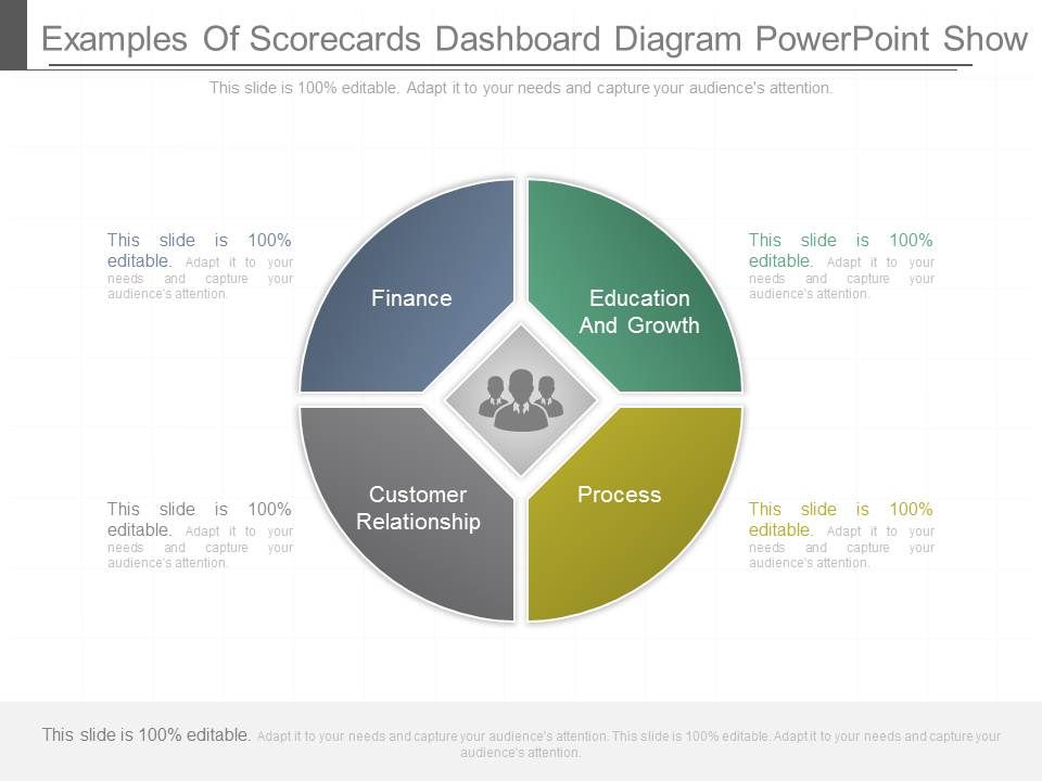 Examples_Of_Scorecards_Dashboard_Diagram_Powerpoint_Show_1.jpg