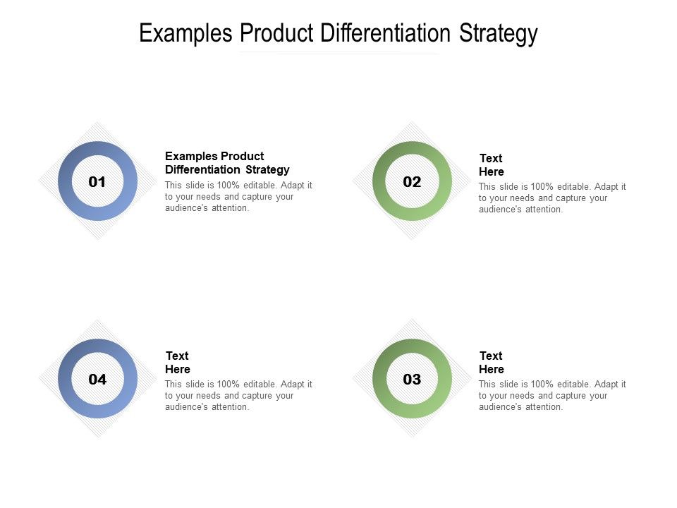 Examples_Product_Differentiation_Strategy_Ppt_PowerPoint_Presentation_Infographics_Example_File_Cpb_Pdf_Slide_1.jpg