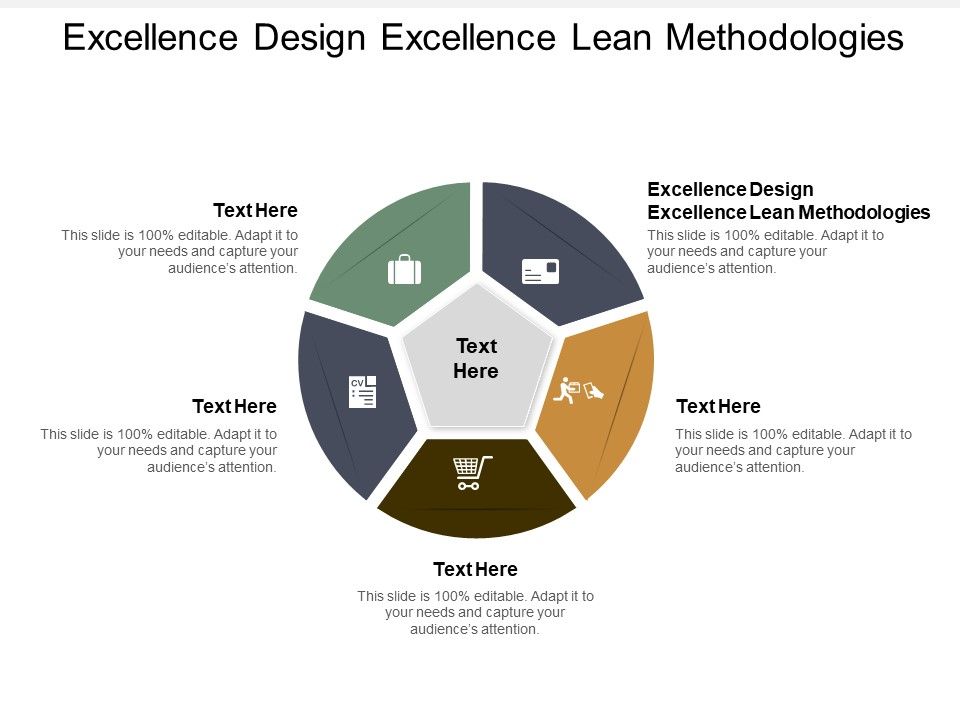 Excellence_Design_Excellence_Lean_Methodologies_Ppt_PowerPoint_Presentation_Ideas_Maker_Cpb_Slide_1.jpg