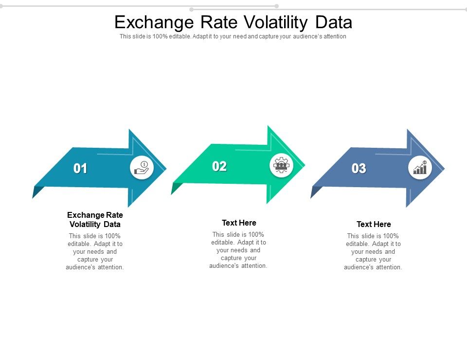 Exchange_Rate_Volatility_Data_Ppt_PowerPoint_Presentation_Outline_Gridlines_Cpb_Pdf_Slide_1.jpg