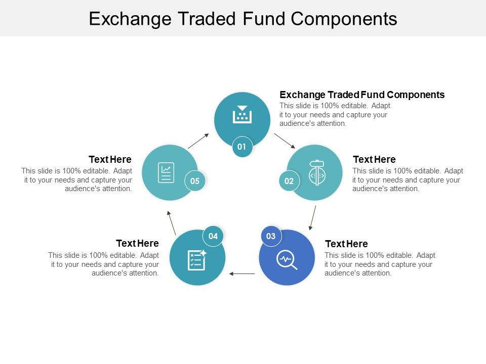 Exchange_Traded_Fund_Components_Ppt_PowerPoint_Presentation_Inspiration_Design_Ideas_Cpb_Pdf_Slide_1.jpg