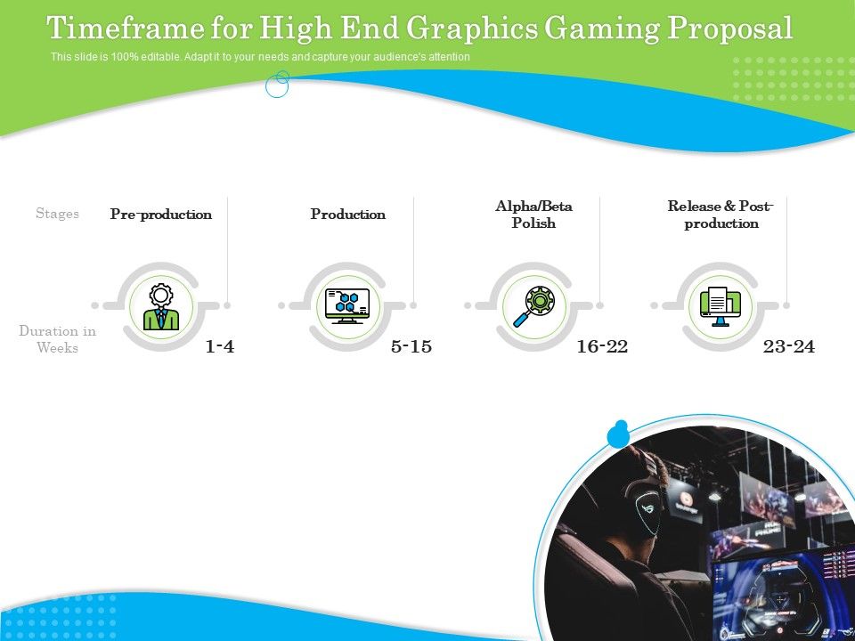 Exclusive_Illustration_Gaming_Timeframe_For_High_End_Graphics_Gaming_Proposal_Diagrams_PDF_Slide_1.jpg